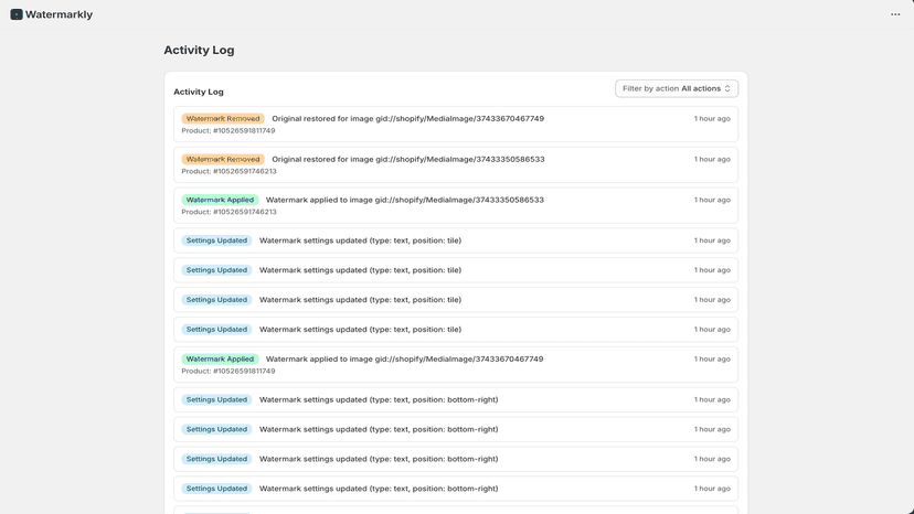 Activity log tracking watermark changes in real time