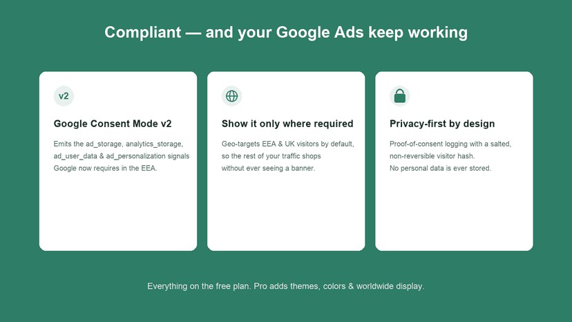 Consent Mode v2, geo-targeting and privacy-first design