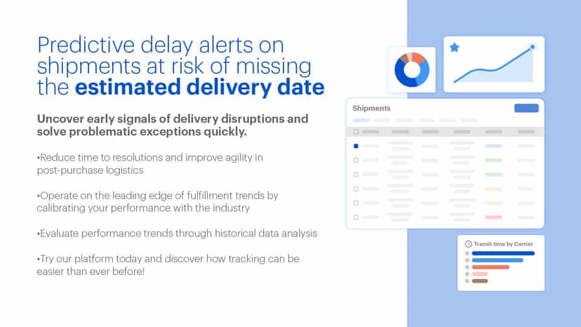 Predictive delay alerts on delayed shipments