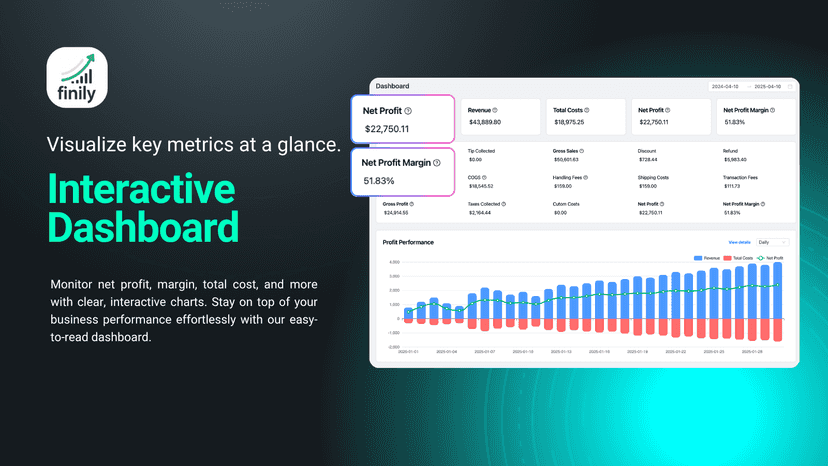 Finily - See your net profit clearly.