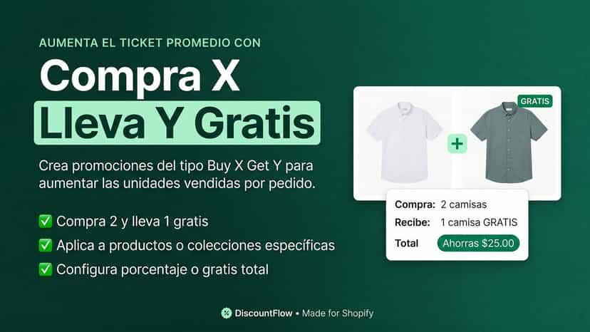 Compra x y Lleva Gratis
