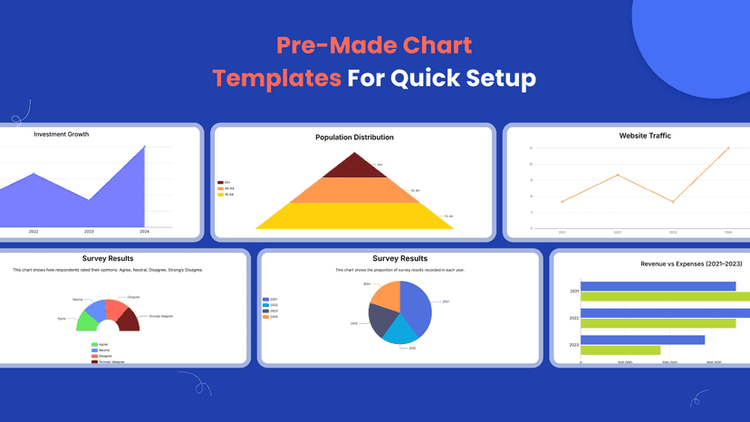 Templates