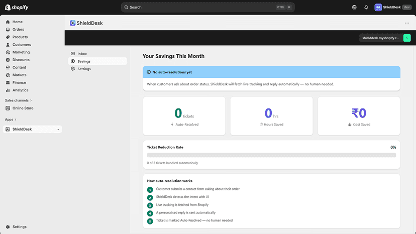 Savings dashboard showing auto-resolved tickets