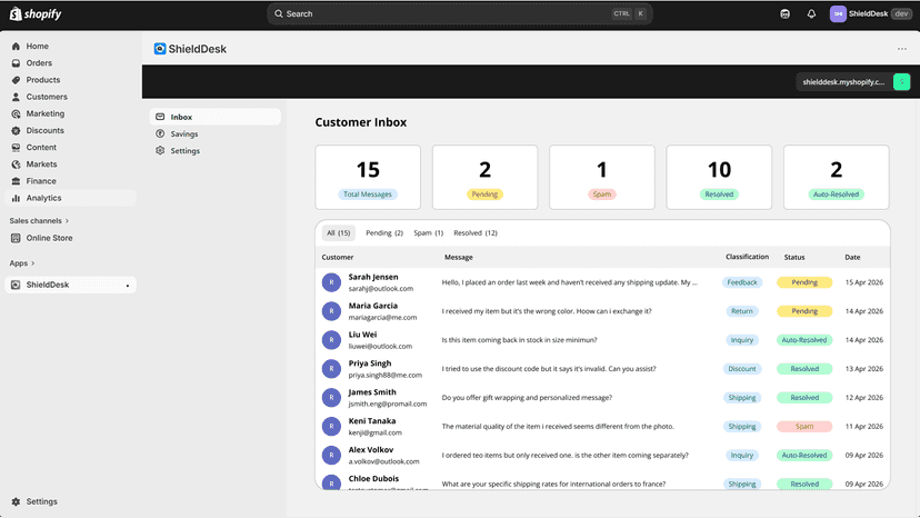 ShieldDesk customer inbox showing AI message classification