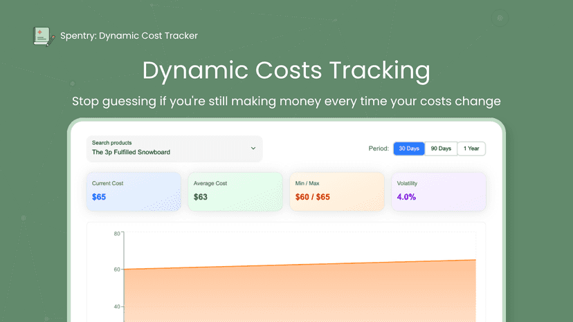 Track frequently changing costs with cost history chart