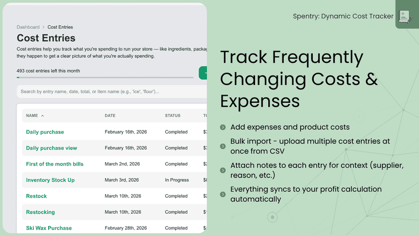 Track frequently changing costs and expenses