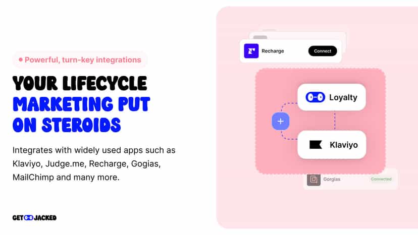 GetJacked - Loyalty & Rewards