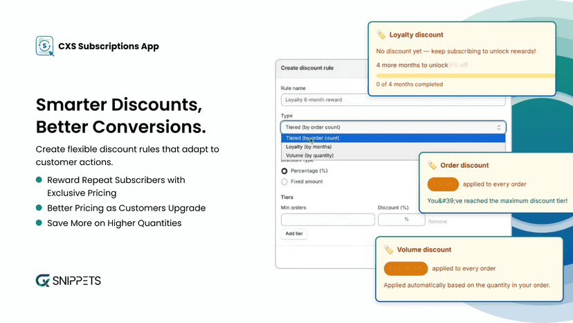 Smarter Discount Better Conversion
