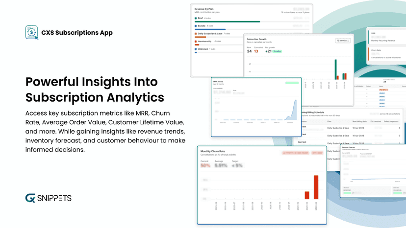 Subscription Analytics