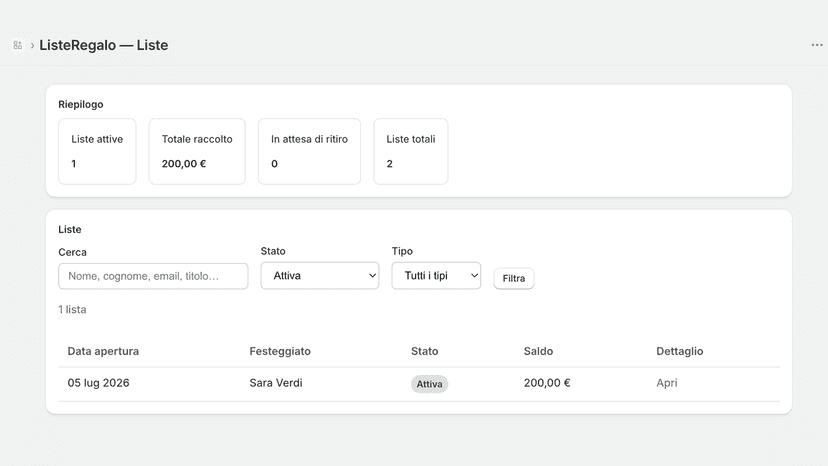 Dashboard delle liste regalo con riepilogo e filtri