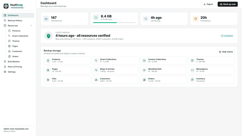 VaultKeep dashboard — backups, storage, and resources