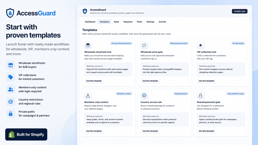 AccessGuard - Start with Templates