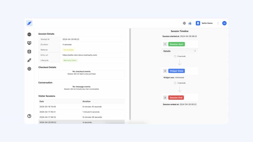 Sellto Dashboard Timeline View