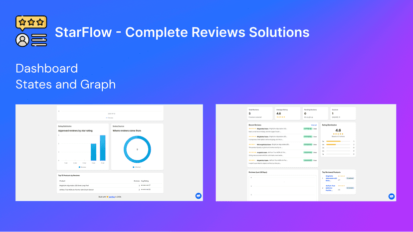 StarFlow settings panel with review display, email, and widget