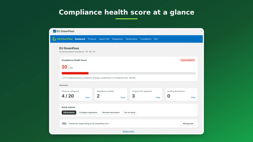 EU GreenPass admin dashboard with compliance health score