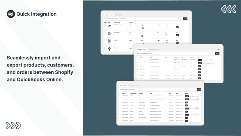 Products, Customers, Invoices