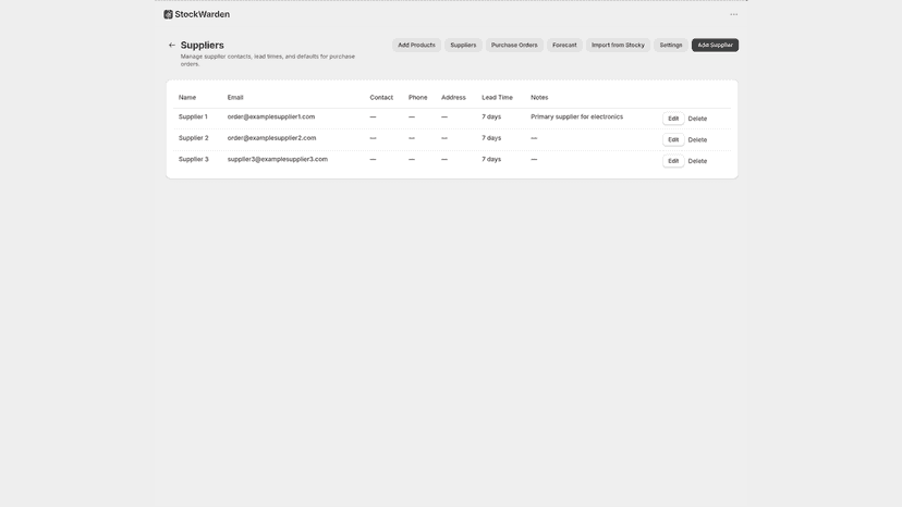 Suppliers directory with contacts lead time and notes