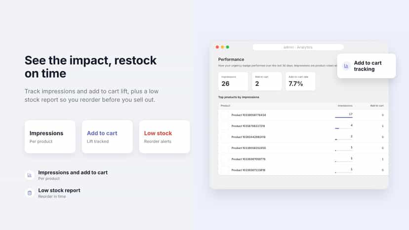 Keep your eye on conversions