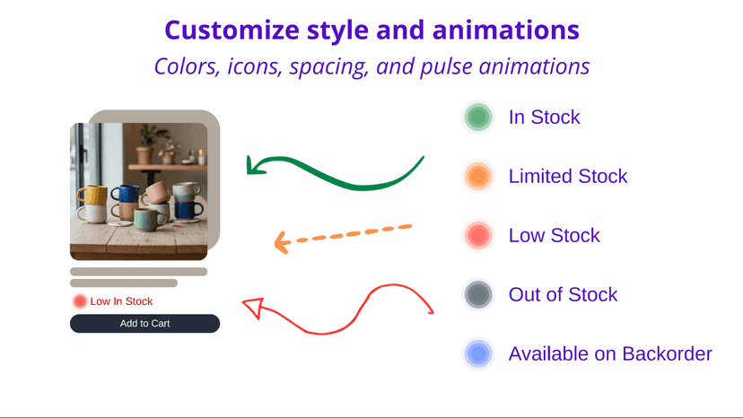 Customize stock message styles and animations