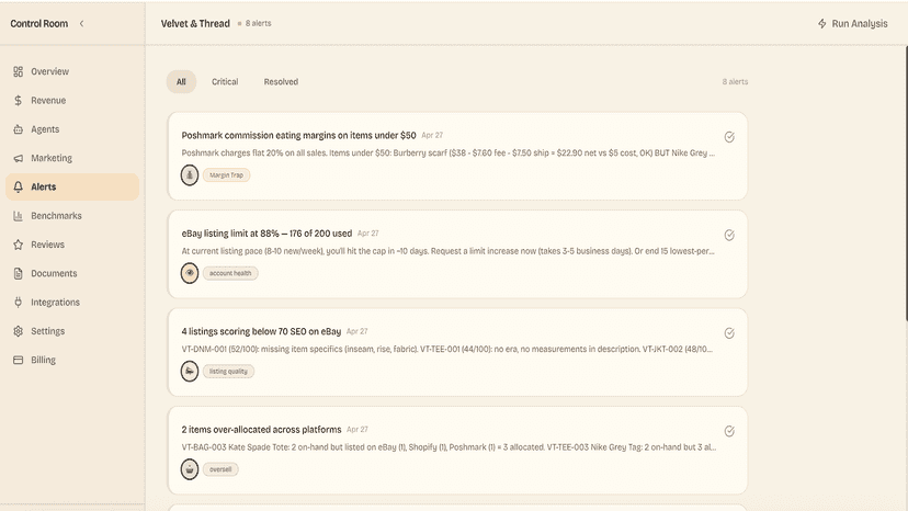 Kesper Alerts: prioritized issues across selling platforms
