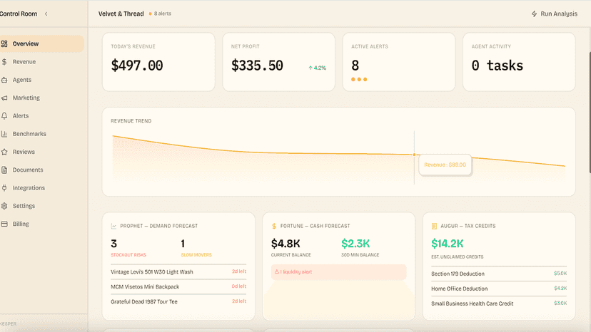 Kesper Overview: revenue, profit, alerts, and forecast cards