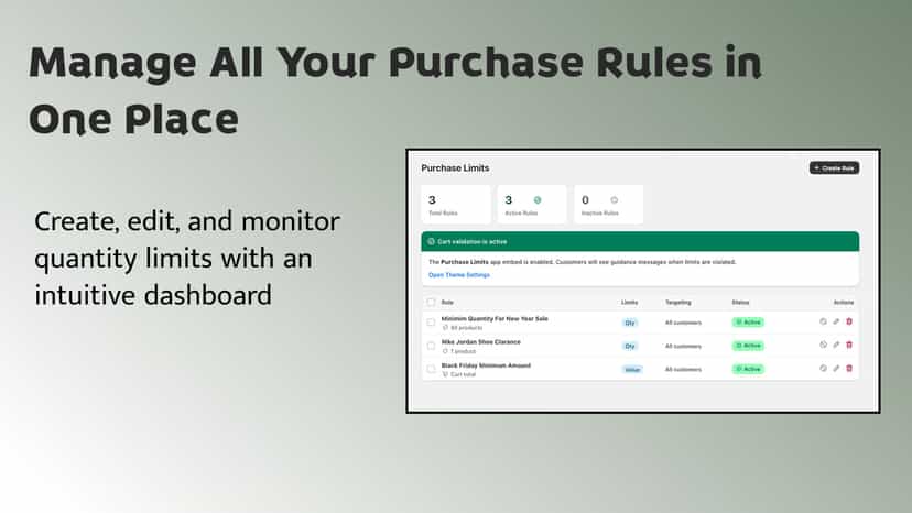 Manage All Your Purchase Rules in One Place
