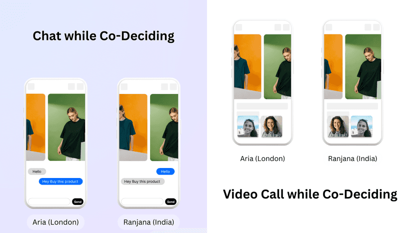 Customers can Co-Explore Products while Chatting & Video-Calling