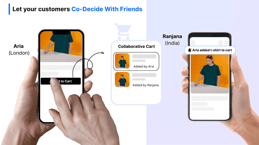 Customers can create Cart Together & Checkout Separately.