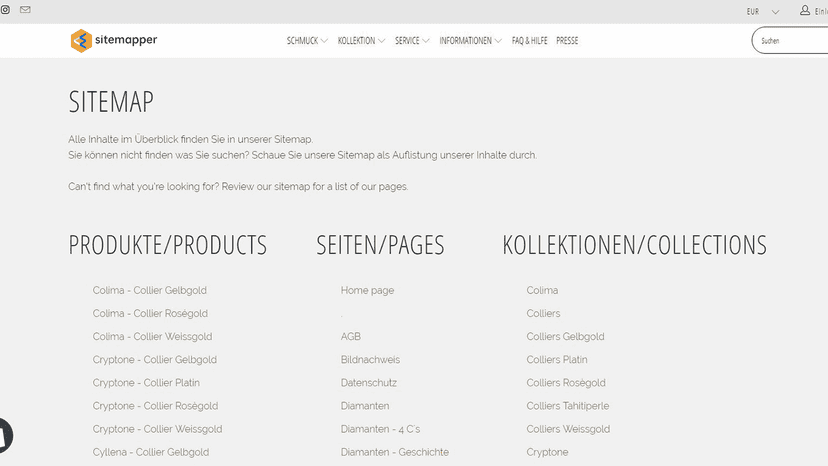 Multilingual sitemap page