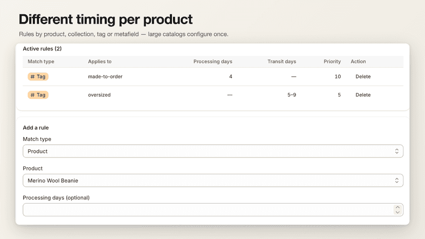 Delivery rules by product tag with custom timing