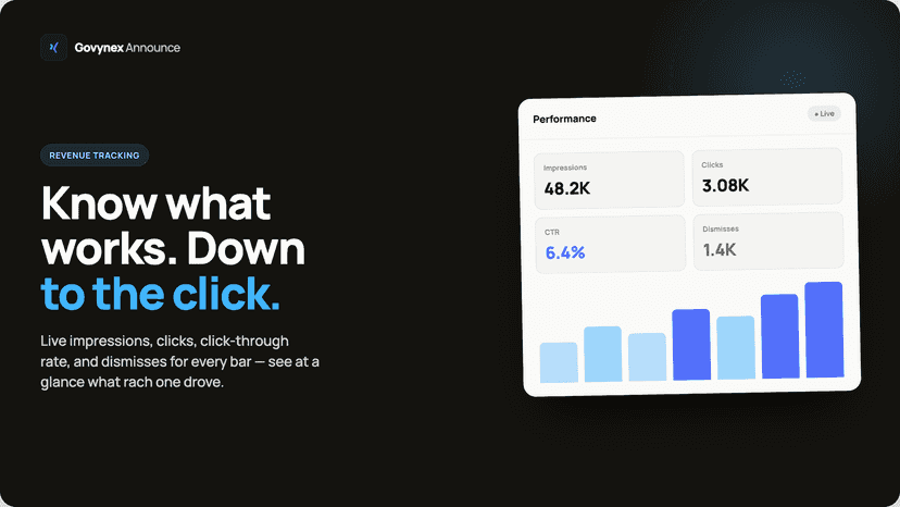 Analytics dashboard