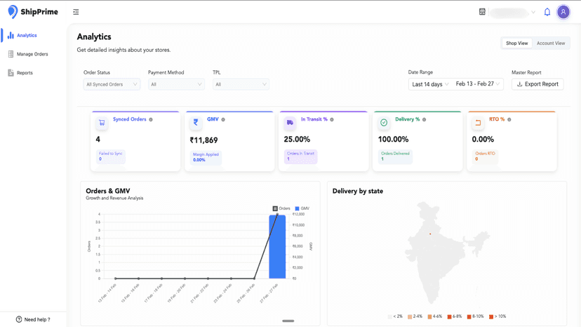Analytics Page