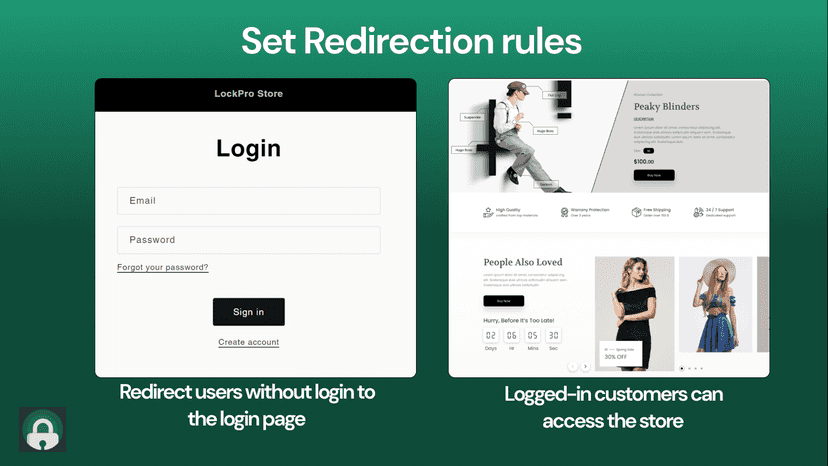 Redirection rules for users without login