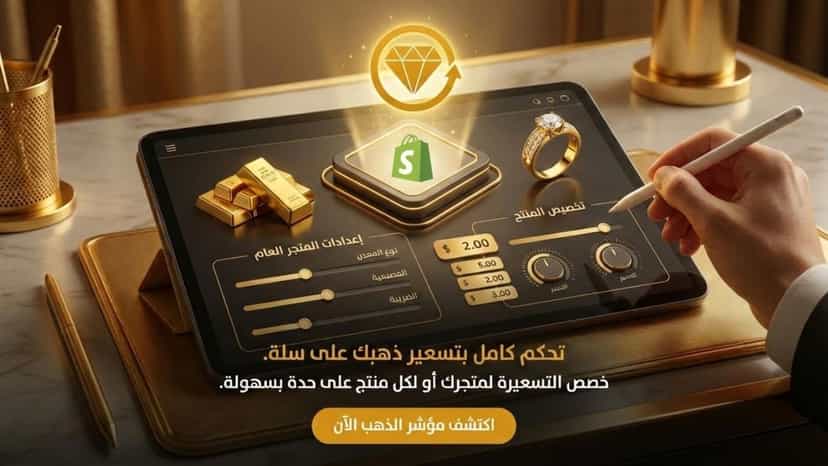 Gold Index