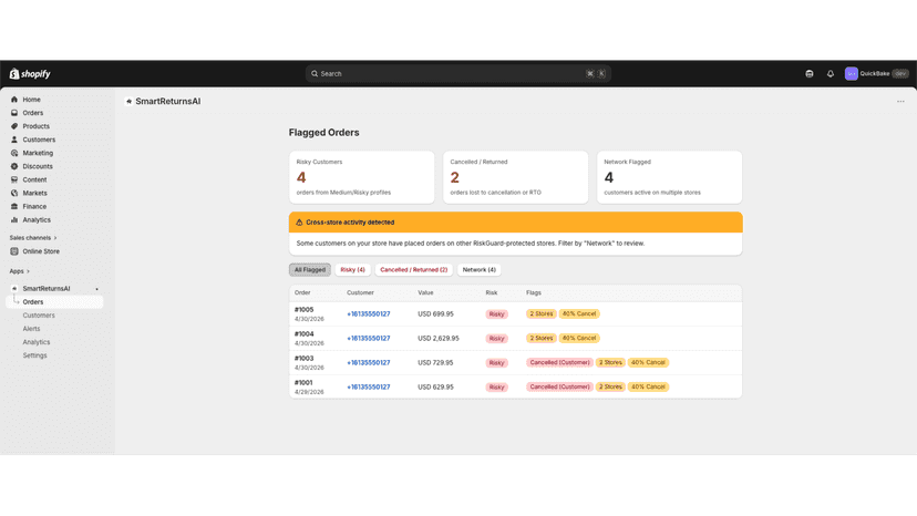 Detailed customer risk assessment showing returns and cancels