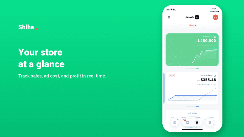 Shlha dashboard with total sales, ad cost, and profit