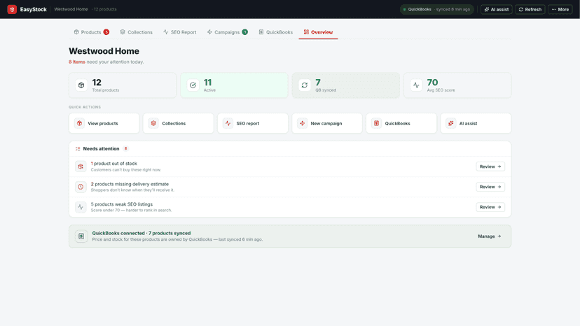 Collection SEO editor showing content, title, and meta preview