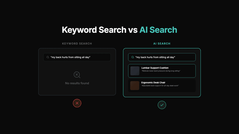 Keyword search vs AI search side-by-side comparison