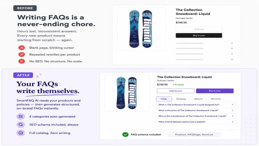 before and after using SmartFAQ AI