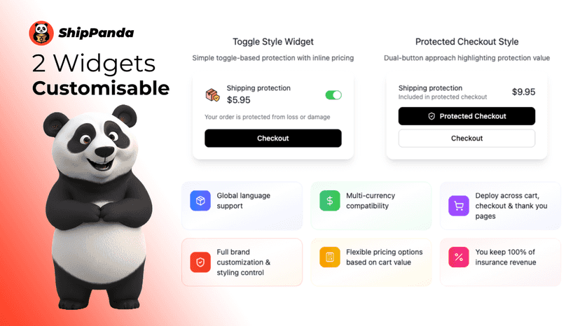 shipping protection widgets