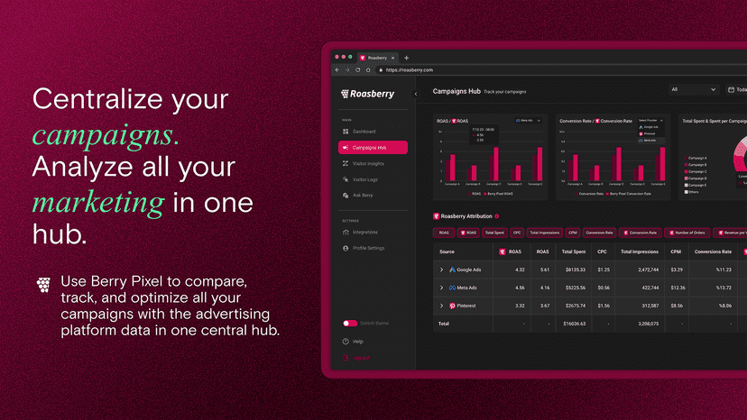 Campaigns Hub