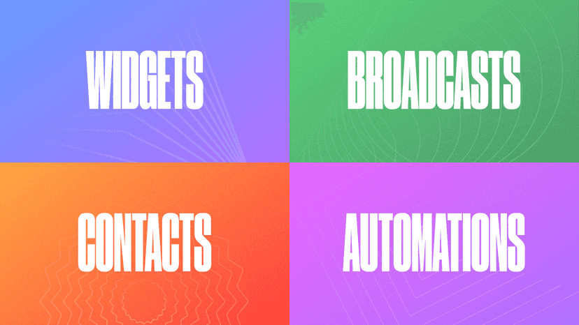 Pop up, Email Marketing, Automation