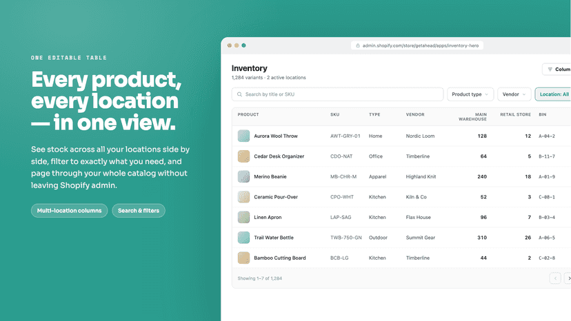 Every product, every location, in one view.