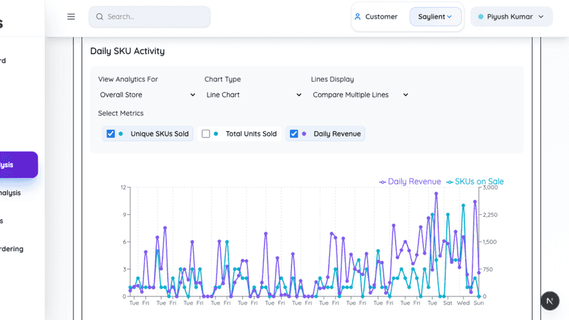 app connecting to a store and fetching metrics