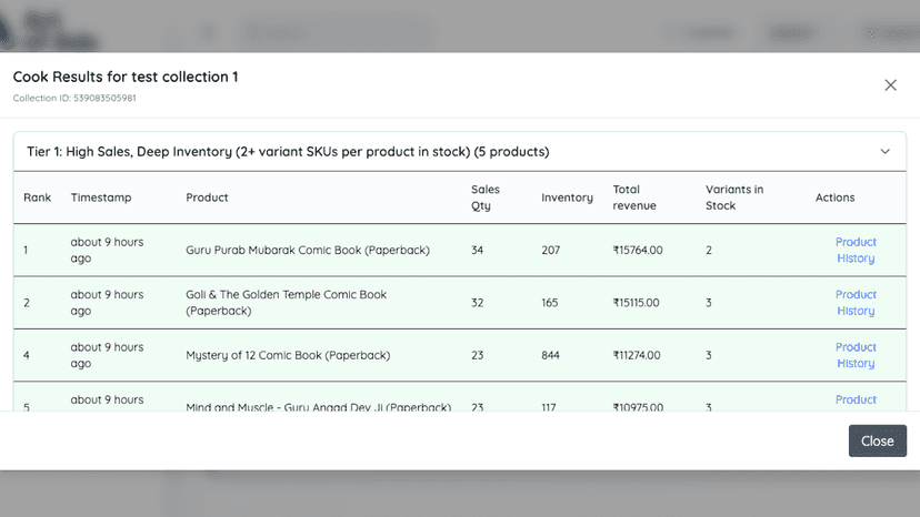 product rankings in a collection
