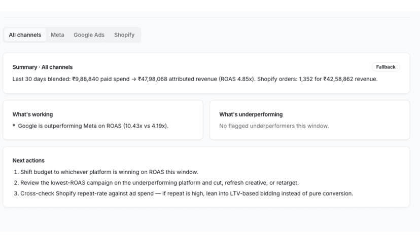 AI Insights
