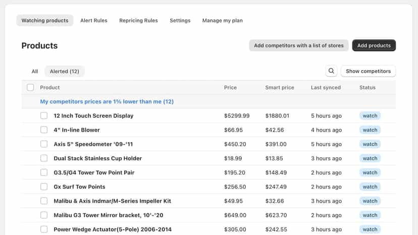 See alerted products in dashboard