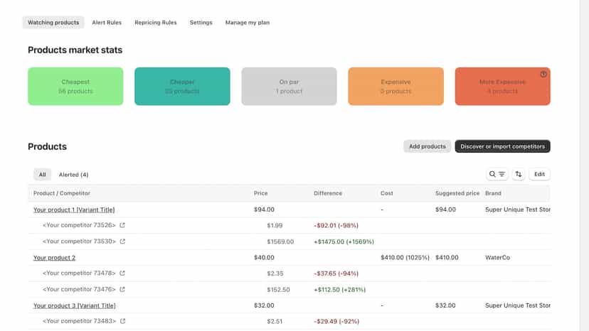 See products and their competitors with prices in one screen