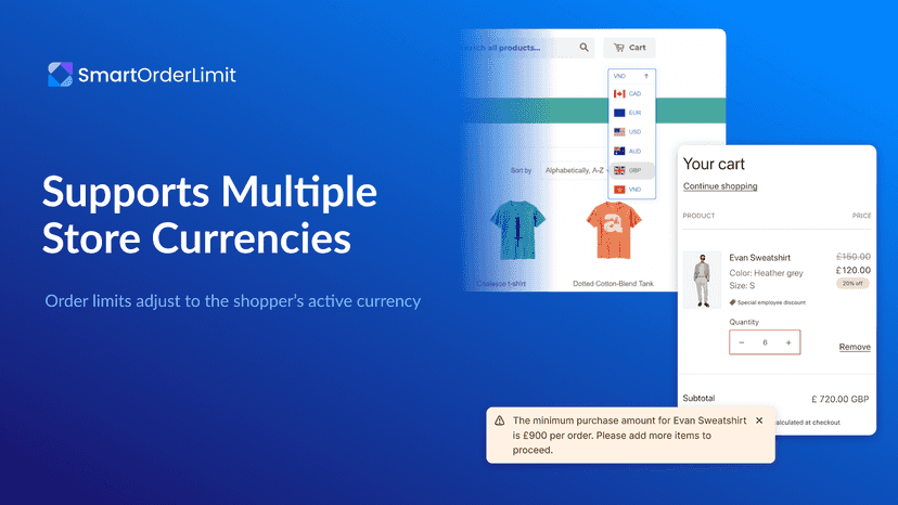 Order limits adapt to the shopper’s displayed currency.
