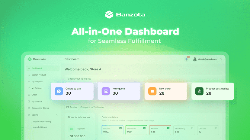 Banzota dashboard